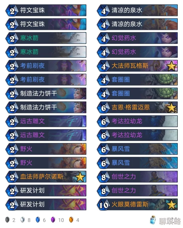 炉石传说加基森黑科技卡组揭秘：无限火球宇宙法，网友热议高效上分神器！