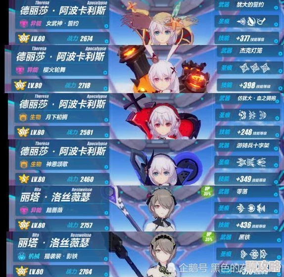 崩坏3新版深渊阵容强战山：网友热议，顶尖配置挑战极限评价出炉！