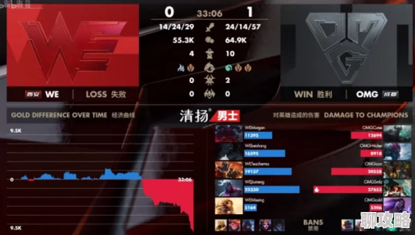 网友热议：决斗新世代来袭！《决斗之城》3月3日首轮删档不计费封测开启