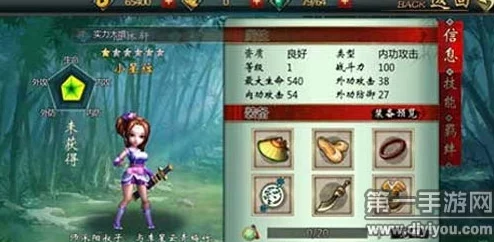 不良人手游小师妹羁绊效果深度剖析与奶妈技能实战评价