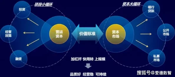 皇室战争策略解析：胖球流应对当前环境的绝妙玩法与网友好评技巧