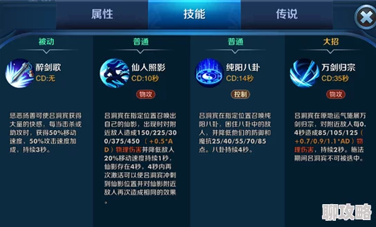 无尽争霸手游吕洞宾：网友热评出装与技能加点全攻略