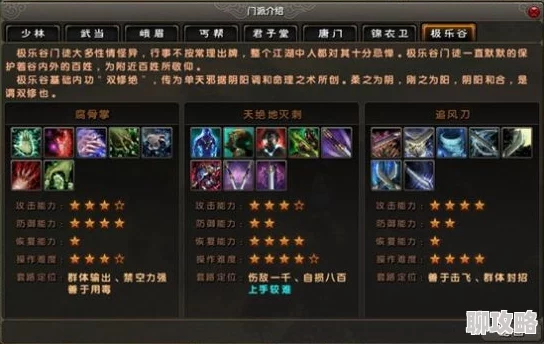 网友热议：九阴真经3D极乐谷门派深度攻略与技能全介绍