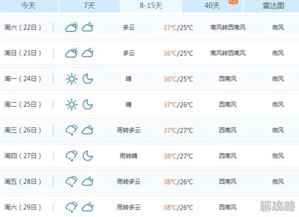 网友热议：镇魔曲手游宝宝洗练，评分非唯一标准需综合考量