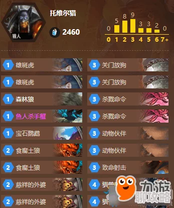 炉石传说黑科技揭秘：5级低保必备，网友热评暗牧卡组推荐！