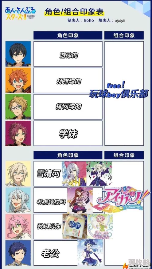 网友热议：偶像梦幻祭普通课程4-5关卡全面解析与通关攻略