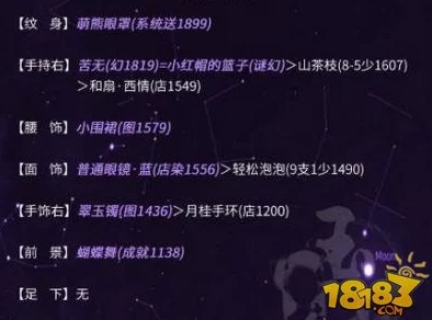 网友热评：奇迹暖暖满天繁星诸星归位各部件顶配全攻略解析