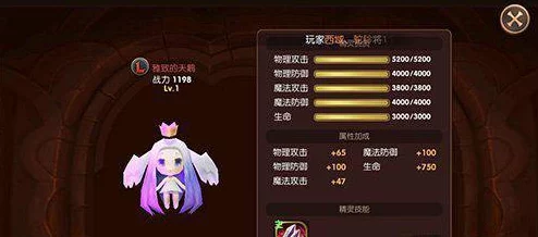 龙之谷手游玩家热议：百合花角色无尽深渊高效打法全攻略评价