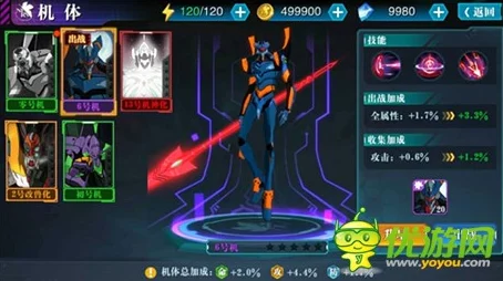 网友热议：新世纪福音战士破晓6号机属性技能全面评测详解