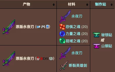 泰拉瑞亚珍珠木剑获得方法全面解析，网友热评攻略指南