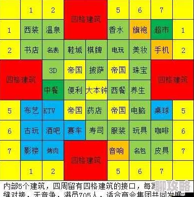 大富豪3手游港口贸易系统活动全攻略，网友热议实用技巧与心得分享