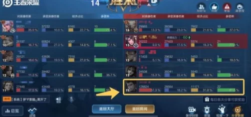 网友热议：炉石传说削弱理由深度探讨，一费卡改动背后逻辑浅析