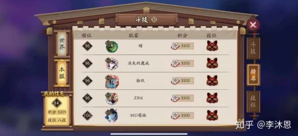 网友热议：阴阳师贴吧大神深度剖析斗技各流派兴衰历程与评价