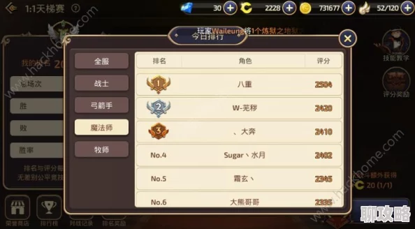 龙之谷手游深度攻略：装备强化方向全解析，网友热评必备指南