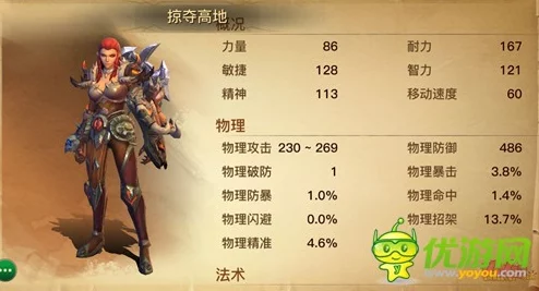 网友热议：光明大陆战士顶级装备选择推荐指南大全