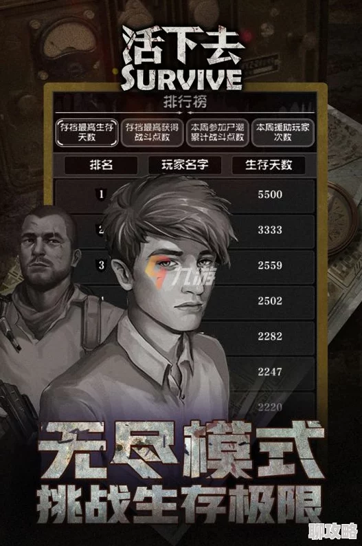网友热议：穿越生死线角色养成系统深度玩法内容大揭秘