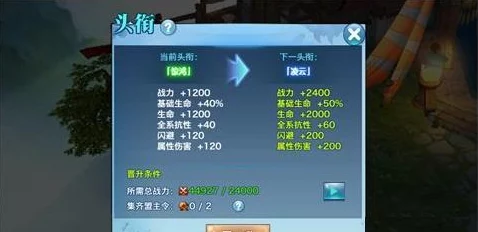 网友热评：御剑情缘手游职业加点与升级全攻略指南