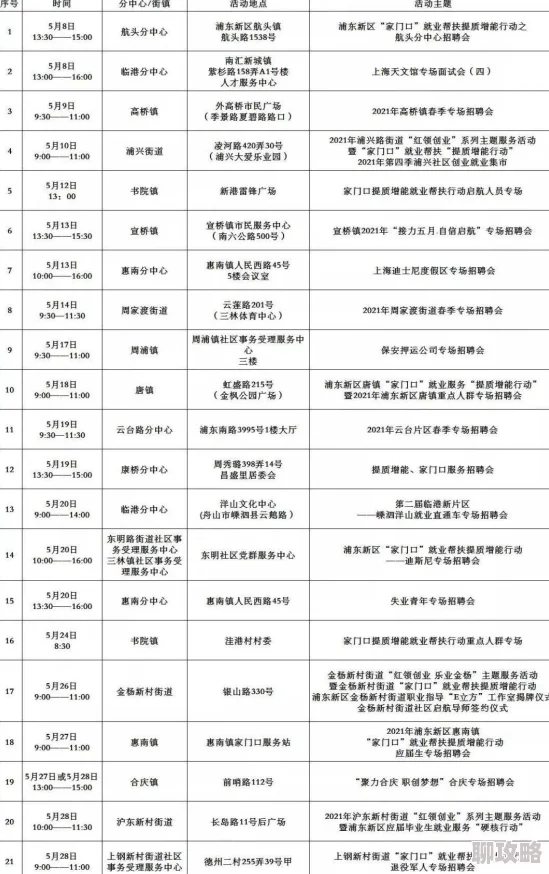兽人计划深度解析：兽人职业全面介绍及网友热评精选
