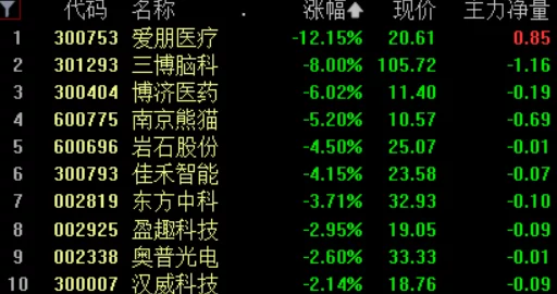 鲜嫩多汁(快穿)脑机接口技术突破精神力操控未来已来