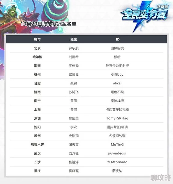 日日爱669现已更新至2023秋季版本新增多个实用功能和优化体验