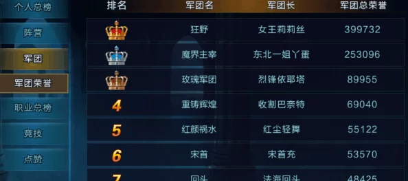 2025年永恒手游极品装备获取新途径与方法全面分享
