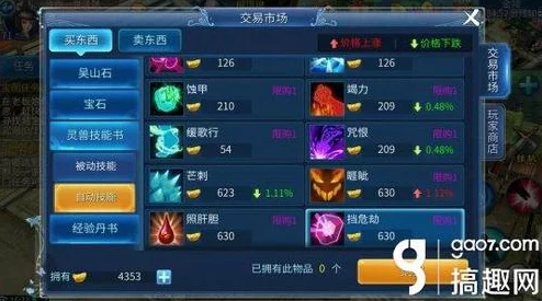 2025年热门天下手游灵兽加点技巧与最新养成攻略指南