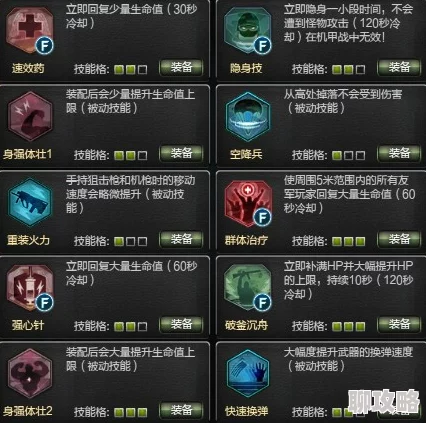 2025逆战三国志技能大全及最新主动技能盘点