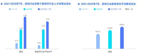 2025年热门围攻大菠萝天梯竞赛：各职业技能搭配策略与最新趋势分析