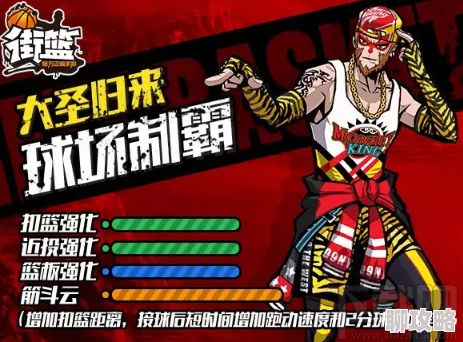 2025年热门街篮手游新作：全面升级时装系统精彩简介