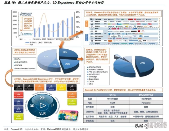 2025年魔法英雄传魂女角色优缺点全面介绍与最新玩法趋势