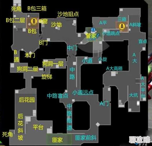 2025年CF手游热门战术：保卫者黑色城镇AB点高效卡点守包攻略解析