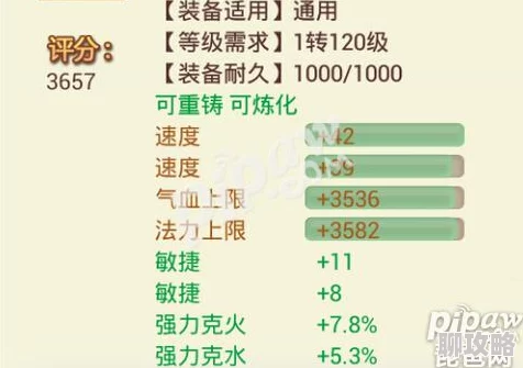 2025年大话西游手游120级高级装备入手价值与热门趋势分享