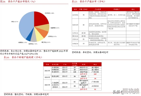 2025年热门数码宝贝大冒险：全新进化系统玩法深度解析