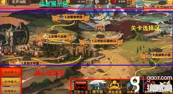2025年艾琳传奇通天塔挑战必备条件与最新攻略介绍