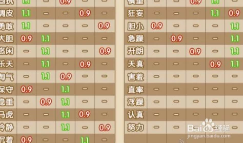 2025年口袋妖怪复刻洗练性格概率深度解析与最新优化攻略