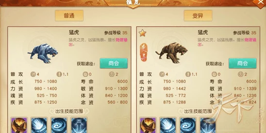 2025年天下手游平民玩家攻略：热门云麓灵兽培养推荐方案