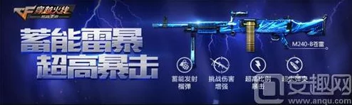 2025年CF手游7月暑假版本前瞻：新增火箭筒武器与超能大乱斗模式热辣登场