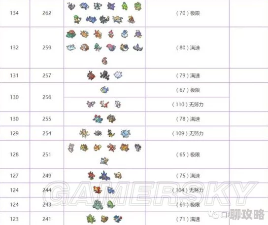 2025年口袋妖怪对战新趋势：妖怪普攻与特攻选择的热门策略解析