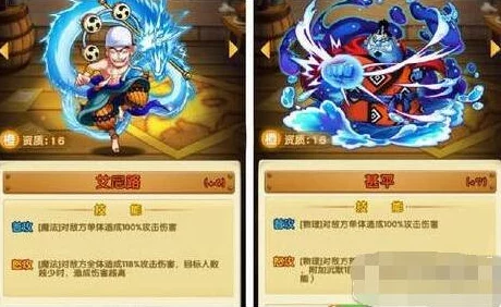 2025年航海王强者之路顶尖玩法：罗阵容搭配策略与热门角色解析