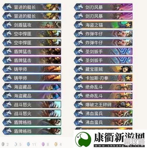 2025年炉石传说热门T2末端防战卡组推荐及策略解析