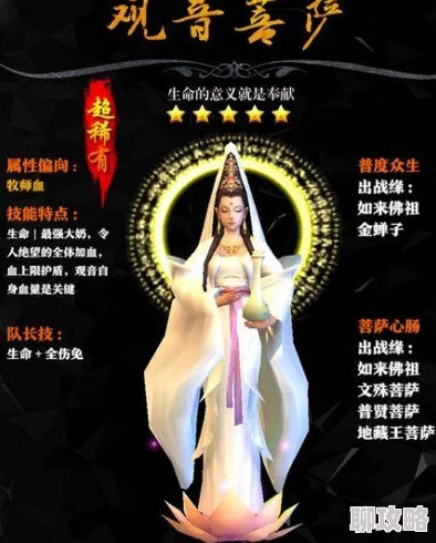 2025年热门解读：我是大官人中的观音大士角色深度剖析，属性技能全面详解