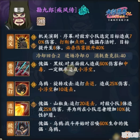 2025年火影忍者手游高手新区冲级攻略：热门技巧与快速升级心得分享