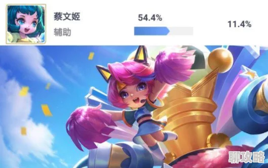 2025年热门手游天天幻灵：蔡文姬技能全解析，超强奶妈角色深度揭秘