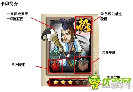 2025全民水浒蓝卡武将精选策略：蓝卡武将高效运用与热门搭配指南