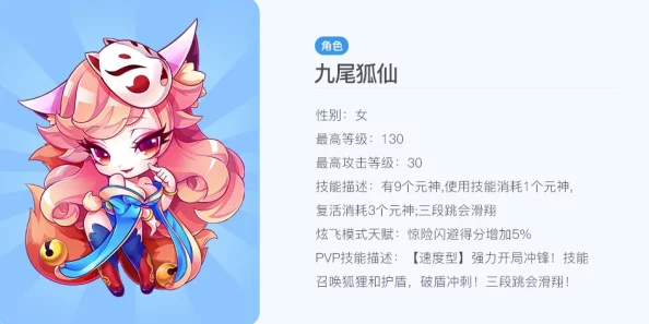 2025年热门手游天天酷跑：九尾狐仙技能详解与满级属性一览
