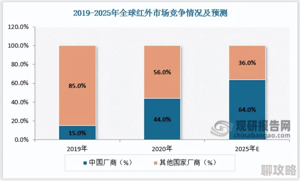 2025年热门天下手游活动开启等级要求与全新玩法介绍一览