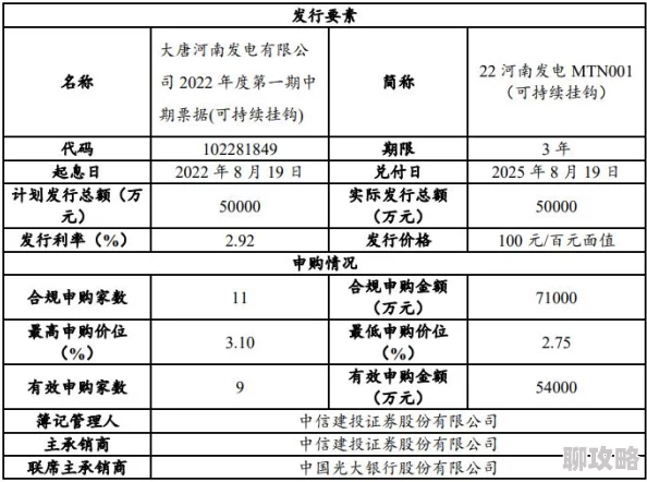 2025年大唐无双手游阵营系统全新玩法与策略深度介绍