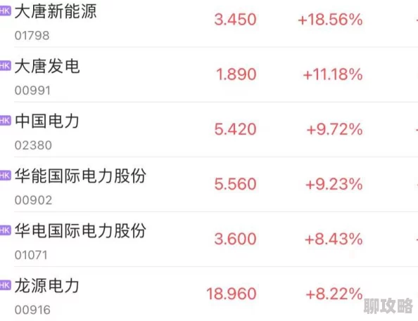 2025年大唐无双手游阵营系统全新玩法与策略深度介绍