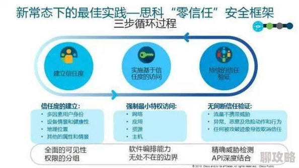 2025年神龙乐园建筑物最优摆放策略：结合最新科技与环保理念的摆放规则