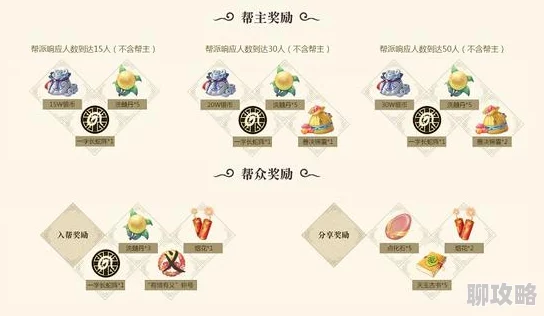 2025大唐游仙记帮派体系新探，学徒与帮众权限差异一览